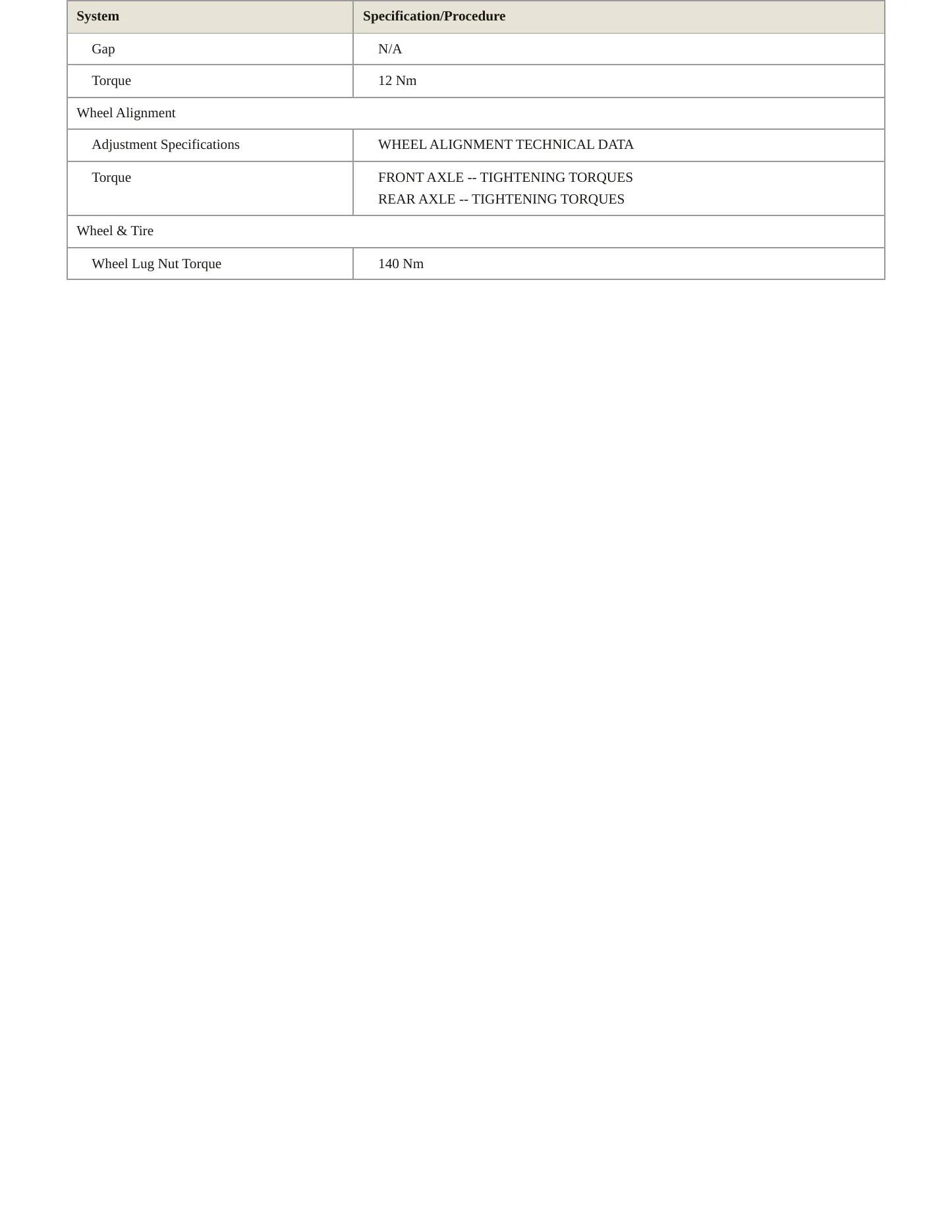 2019 BMW i3 Service and Repair Manual preview page 3