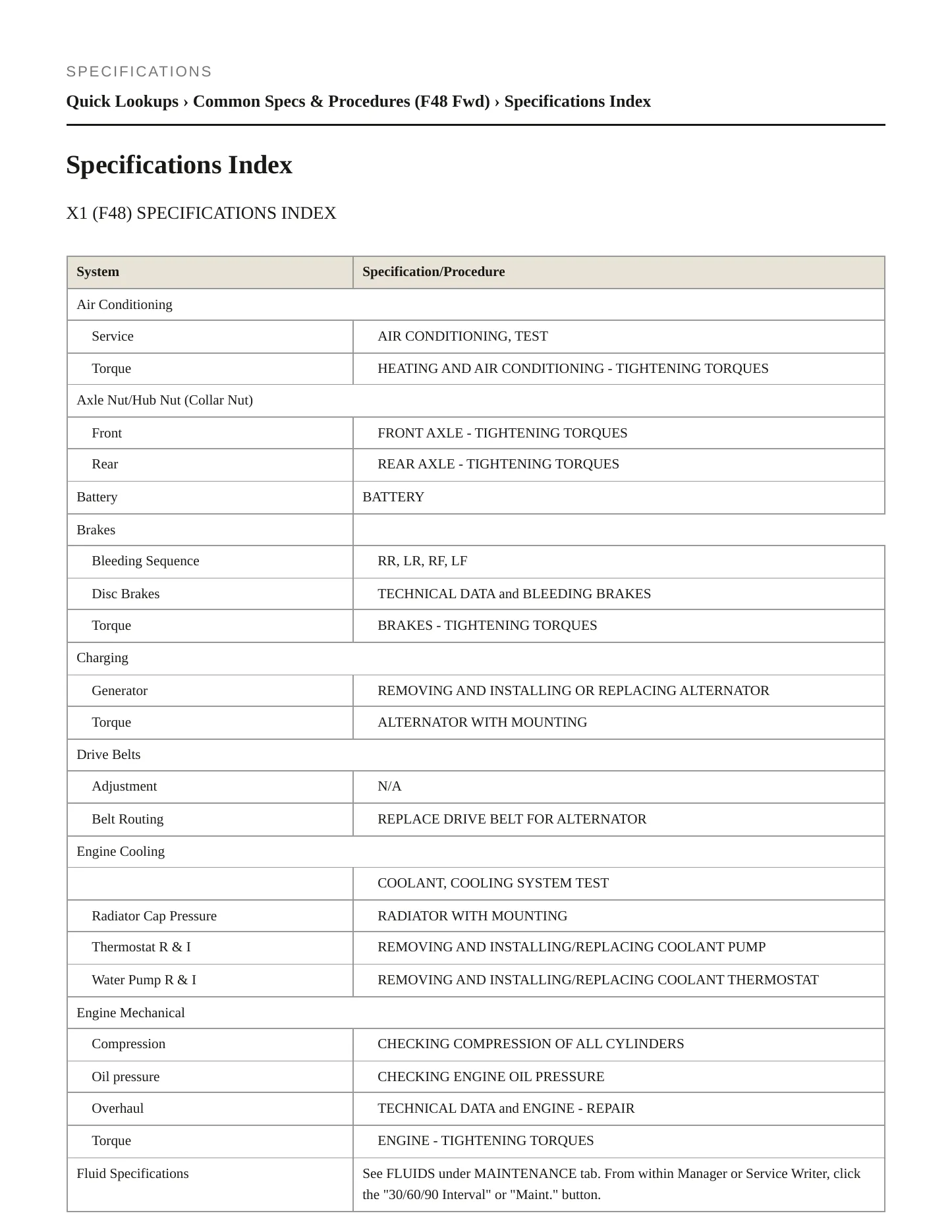 2019 BMW X1 Service and Repair Manual preview page 2
