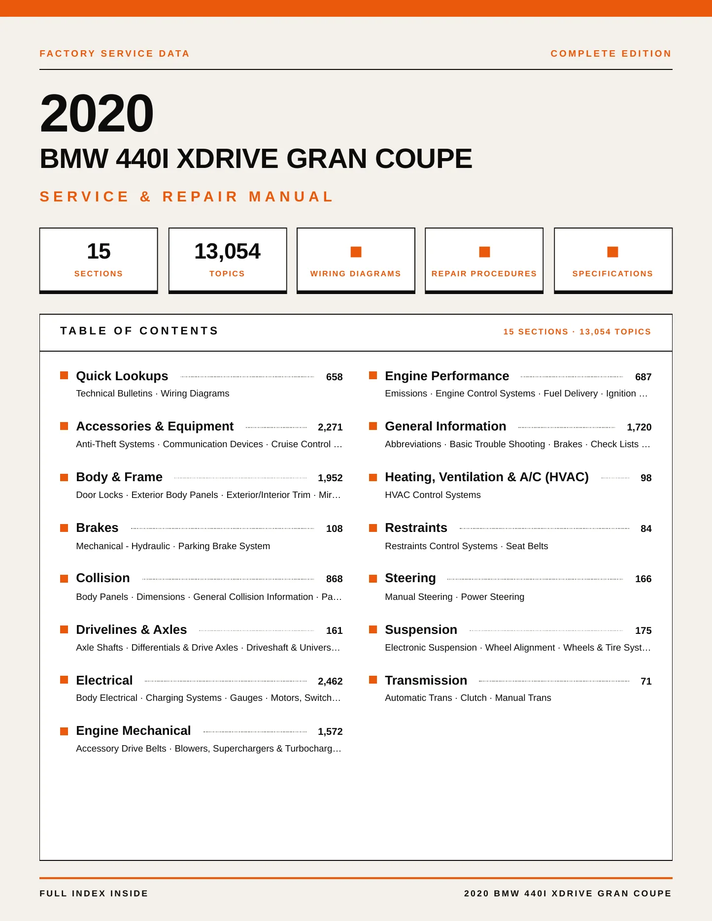 2020 BMW 440i xDrive Gran Coupe Service and Repair Manual preview page 1