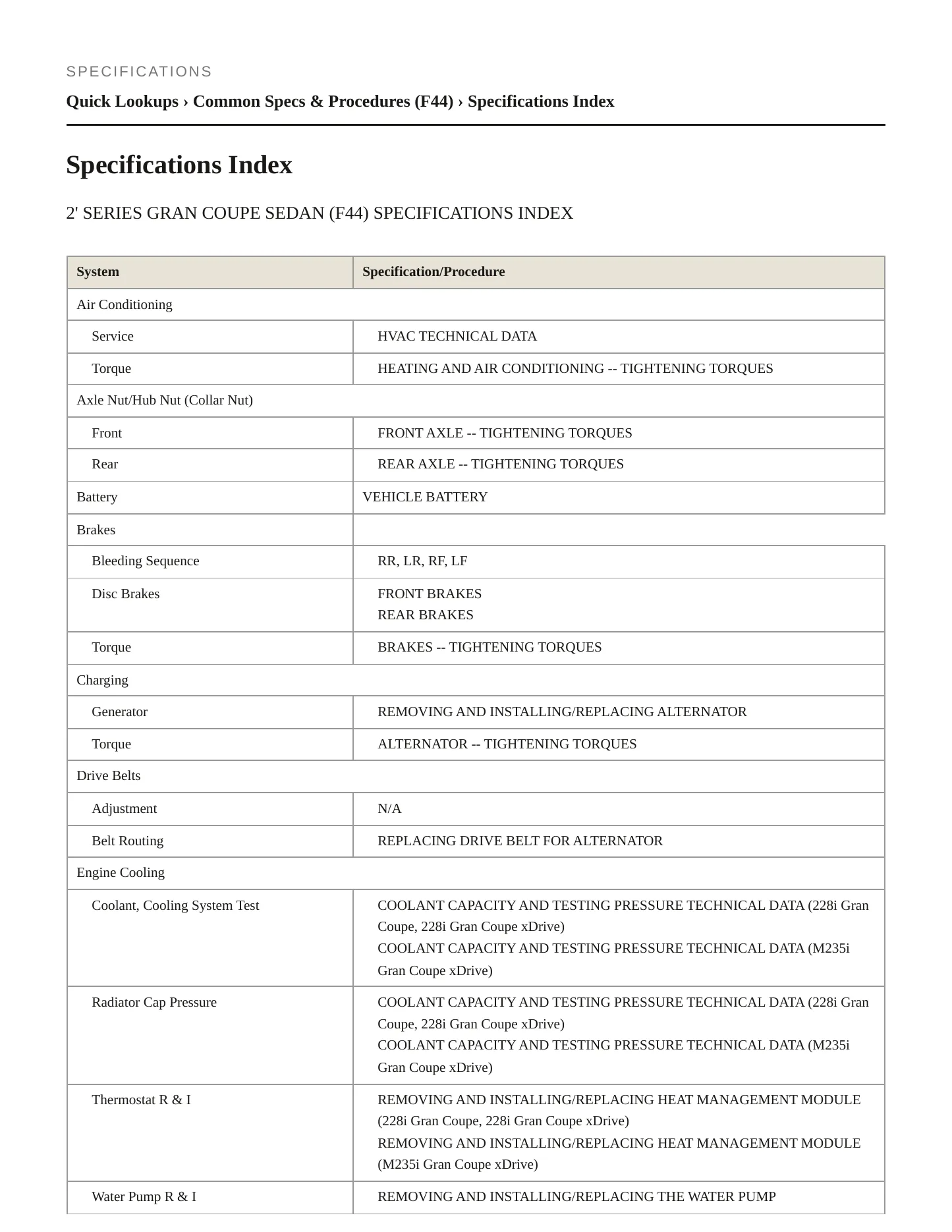2020 BMW M235i xDrive Service and Repair Manual preview page 2