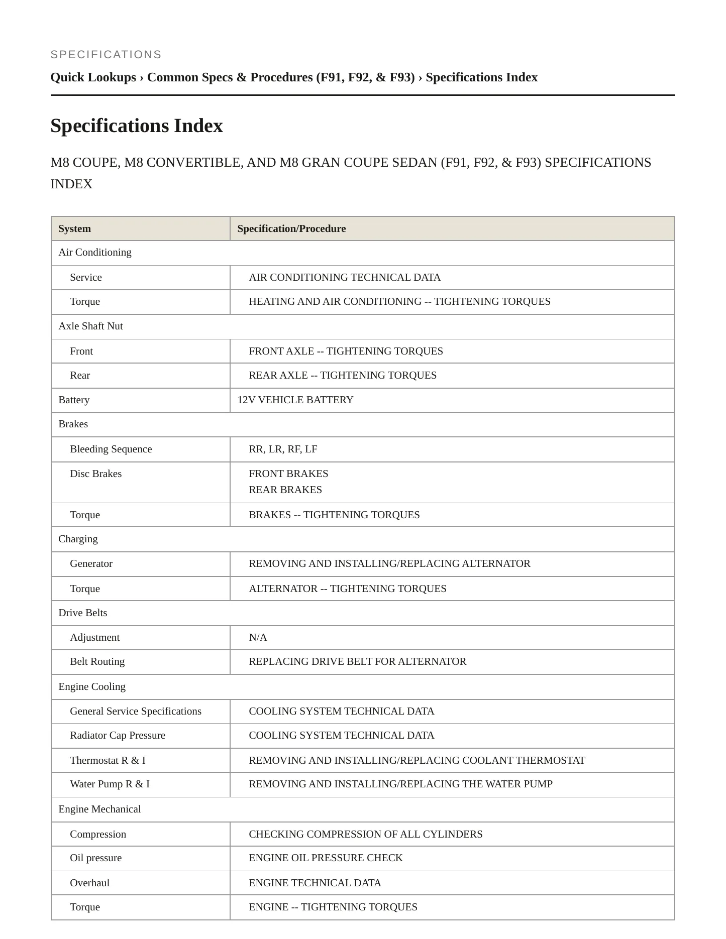 2020 BMW M8 Service and Repair Manual preview page 2