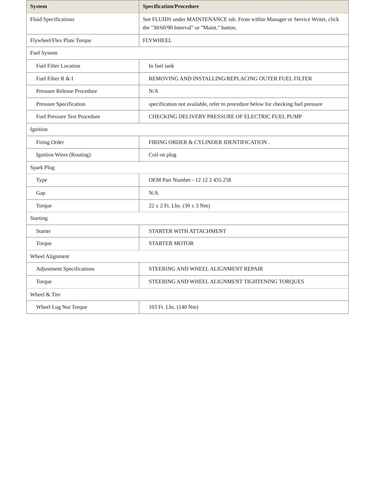 2020 BMW X2 Service and Repair Manual preview page 3