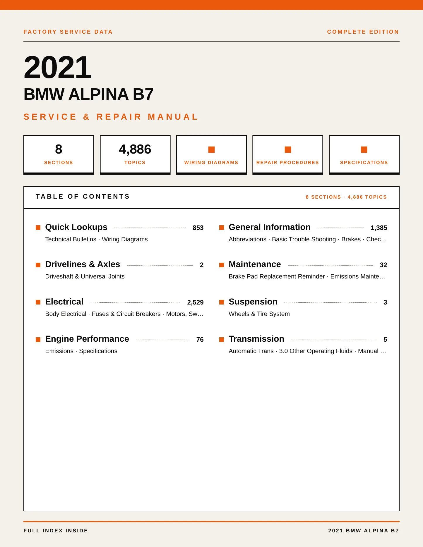 2021 BMW Alpina B7 Service and Repair Manual preview page 1
