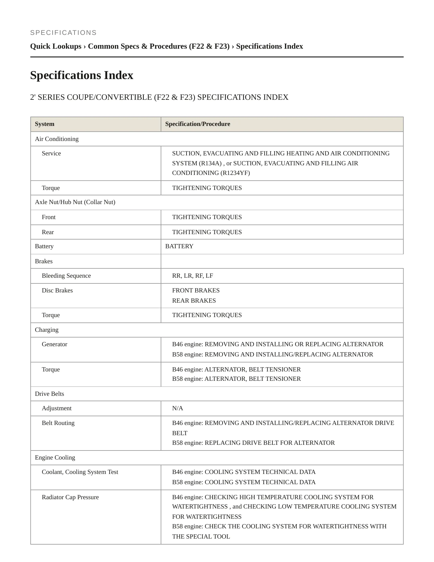 2021 BMW M240i Service and Repair Manual preview page 2