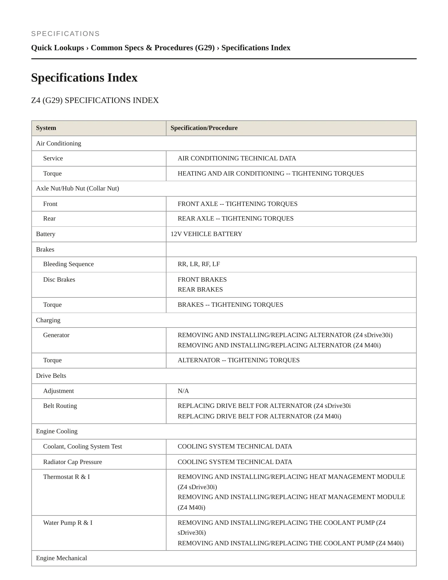 2021 BMW Z4 Service and Repair Manual preview page 2