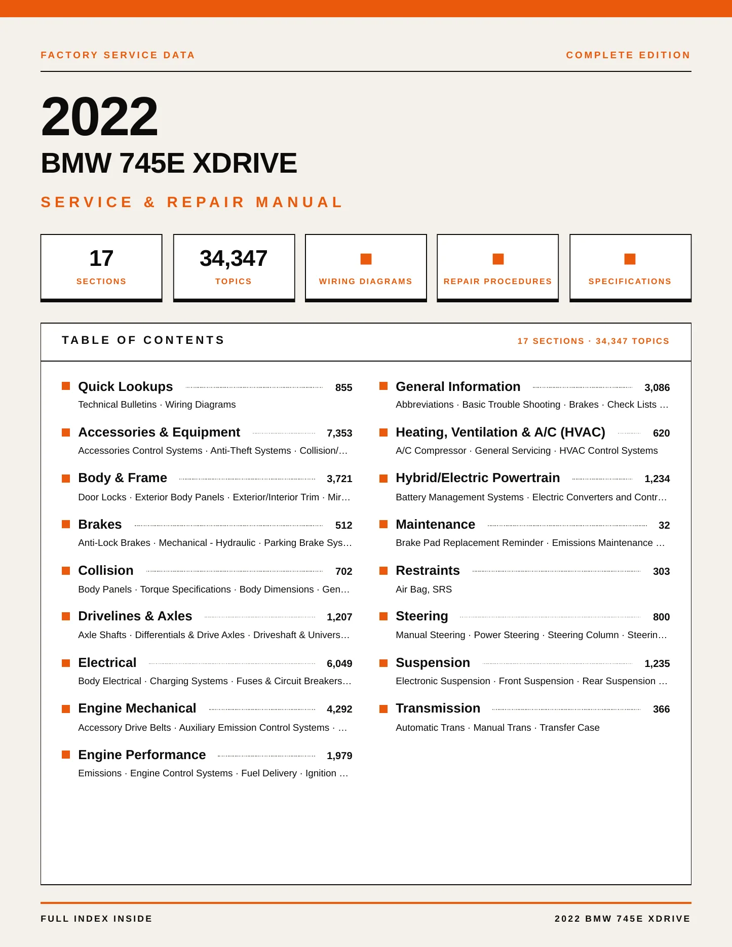 2022 BMW 745e xDrive Service and Repair Manual preview page 1