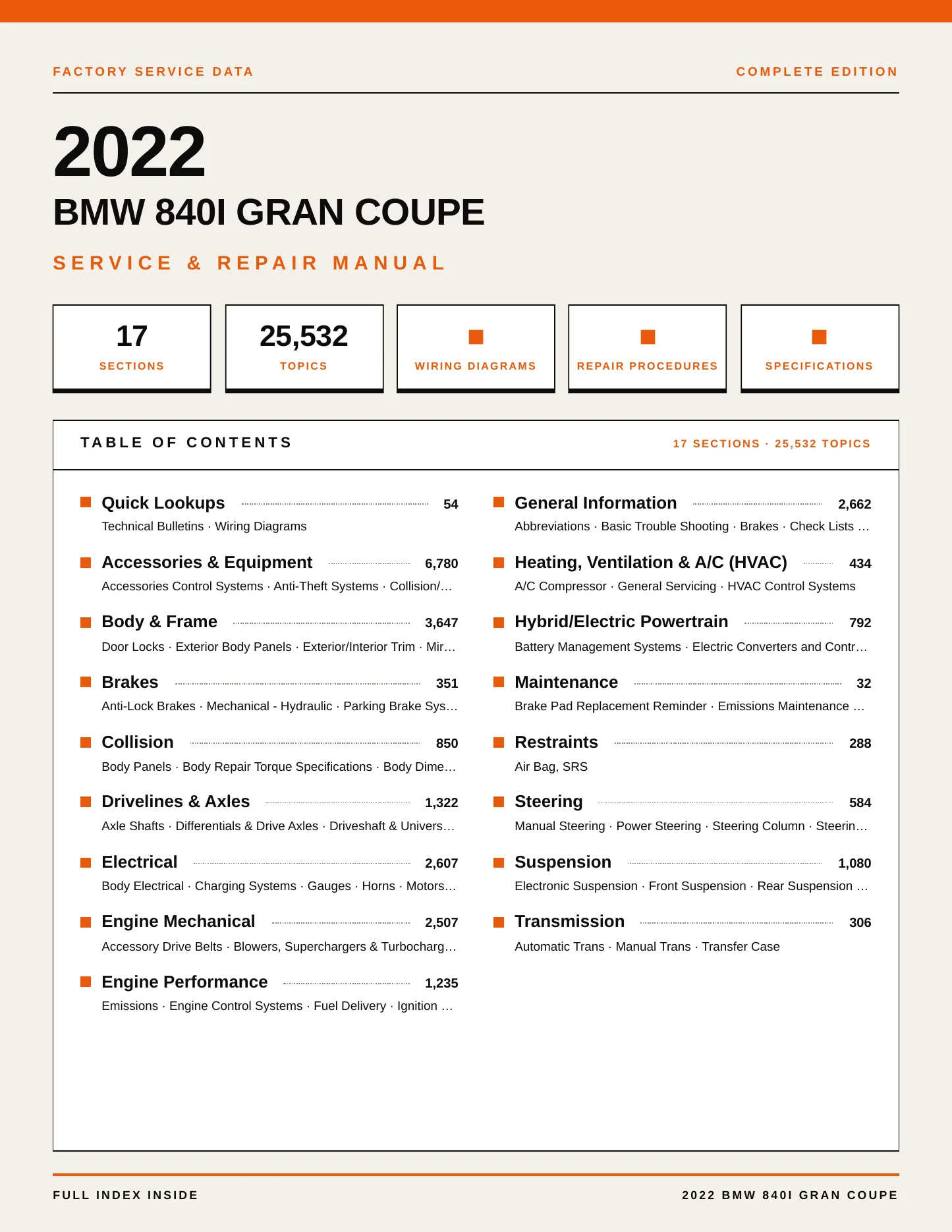 2022 BMW 840i Gran Coupe Service and Repair Manual preview page 1