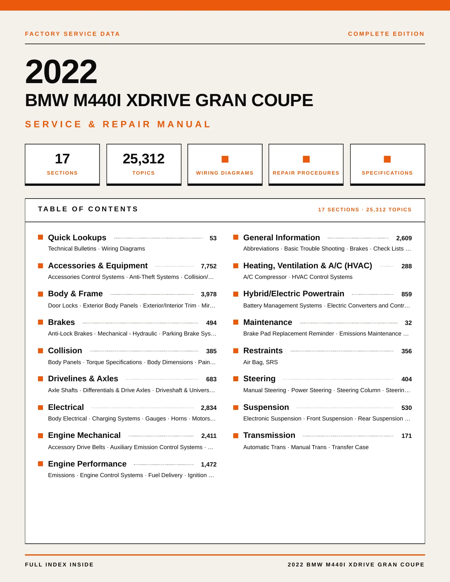 2022 BMW M440i xDrive Gran Coupe Service and Repair Manual preview page 1