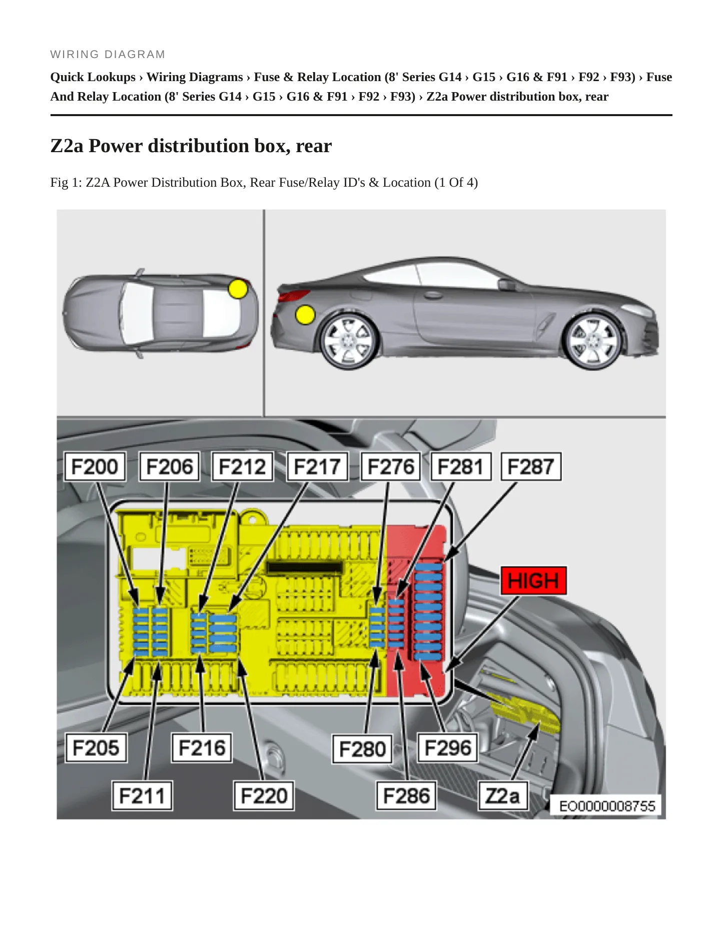 2022 BMW M8 Service and Repair Manual preview page 7