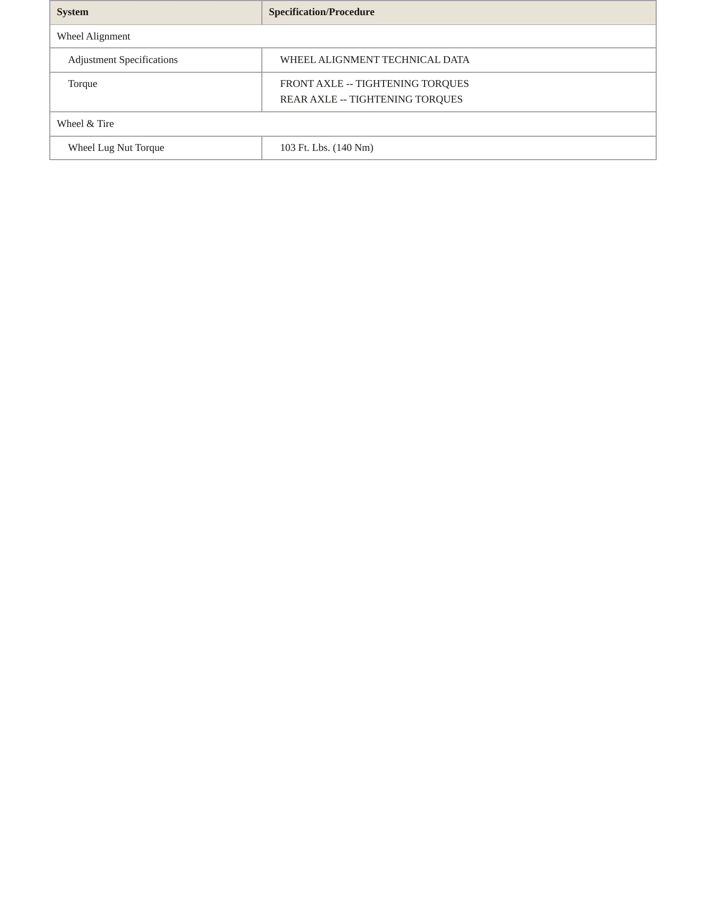 2023 BMW 230i xDrive Service and Repair Manual preview page 4