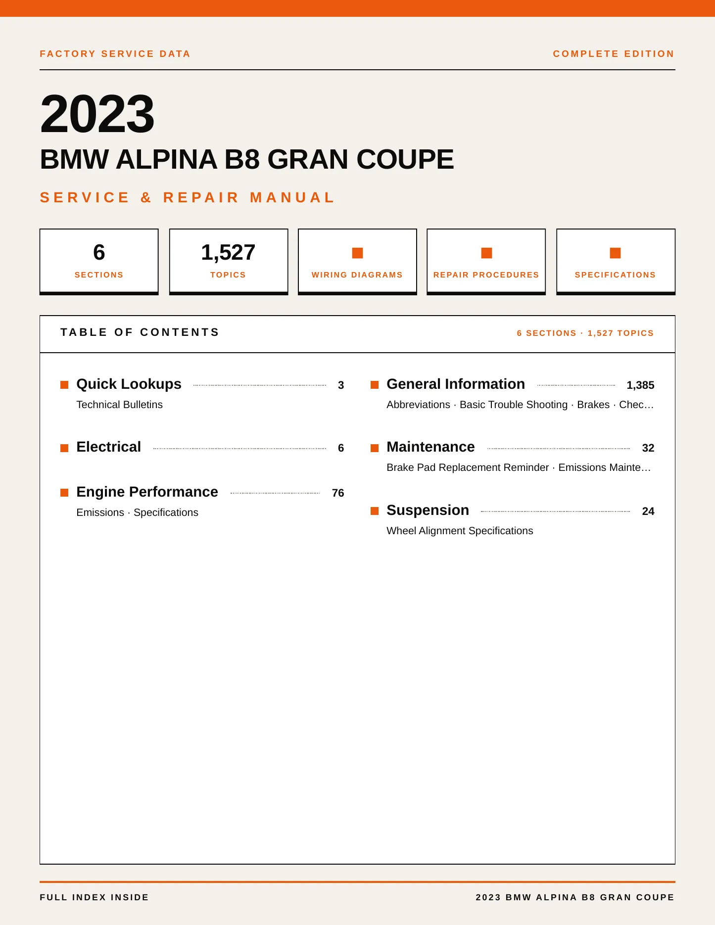 2023 BMW Alpina B8 Gran Coupe Service and Repair Manual preview page 1
