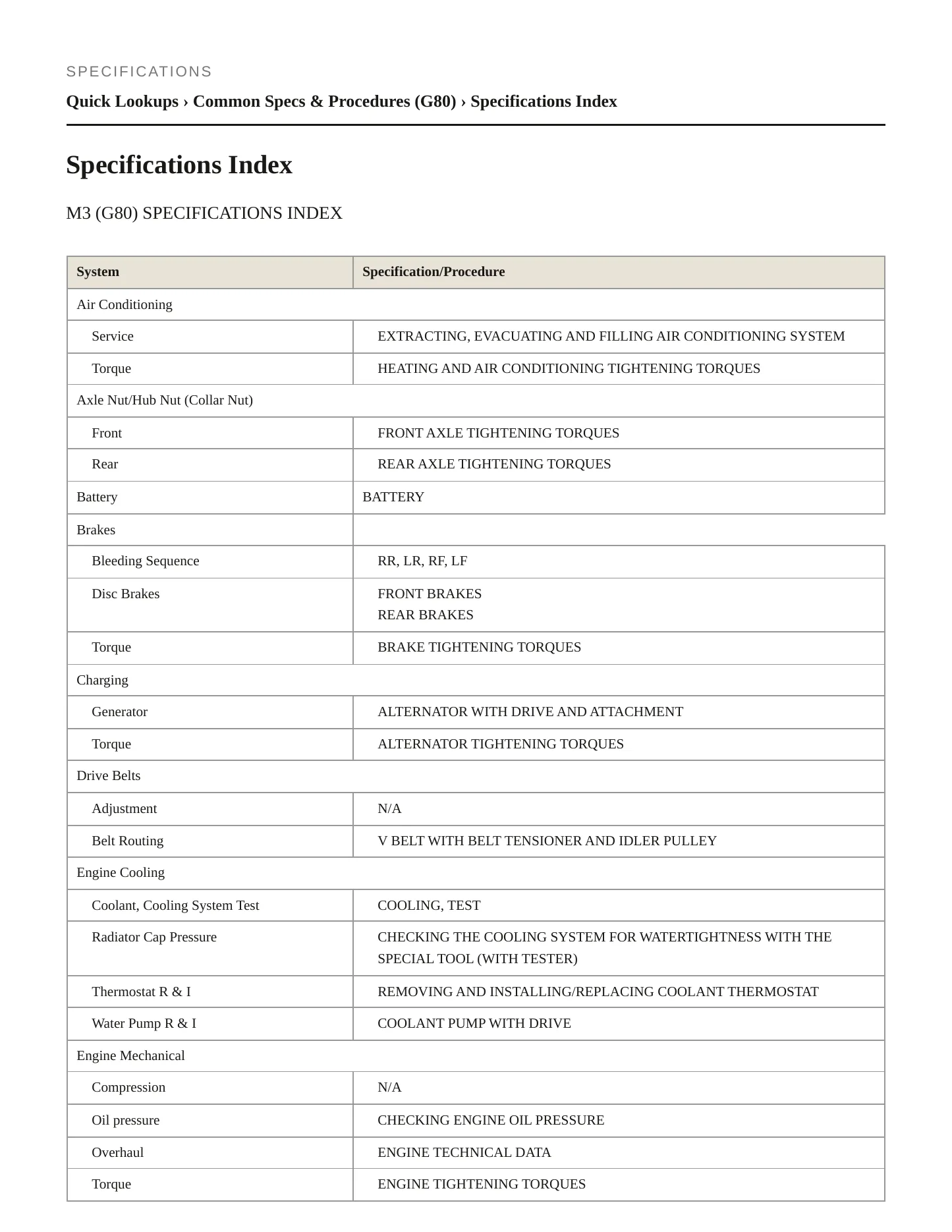 2023 BMW M3 Service and Repair Manual preview page 2