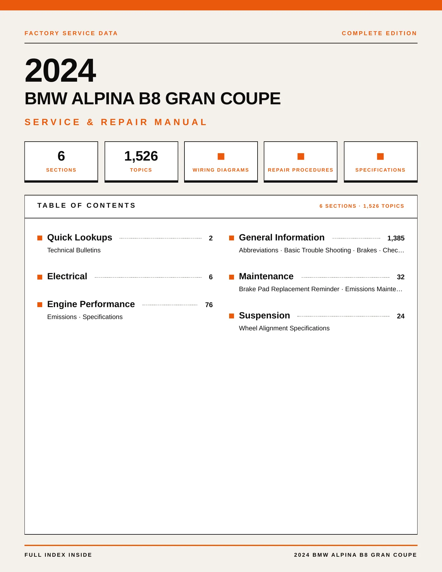 2024 BMW Alpina B8 Gran Coupe service manual page 1
