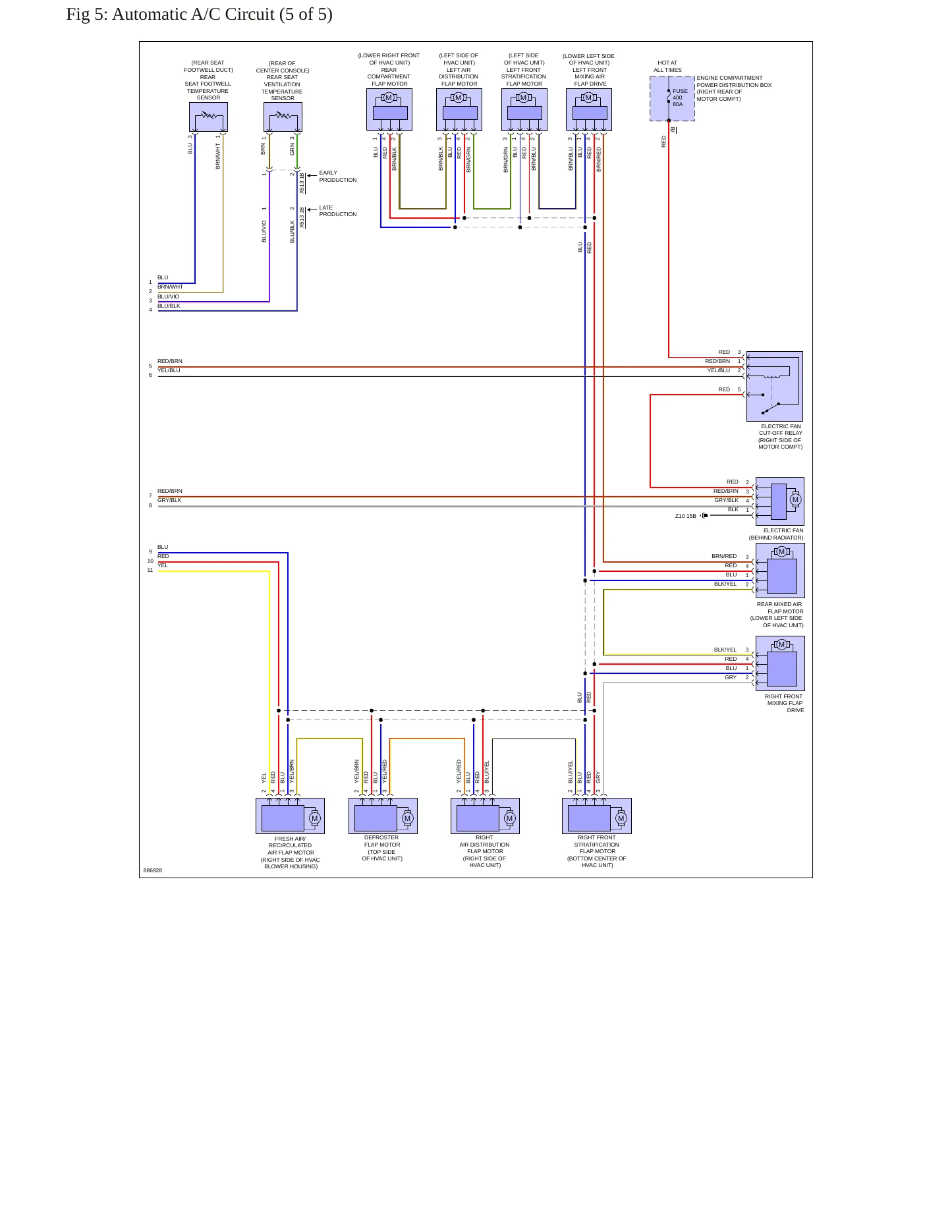 2024 BMW i4 Service and Repair Manual preview page 8