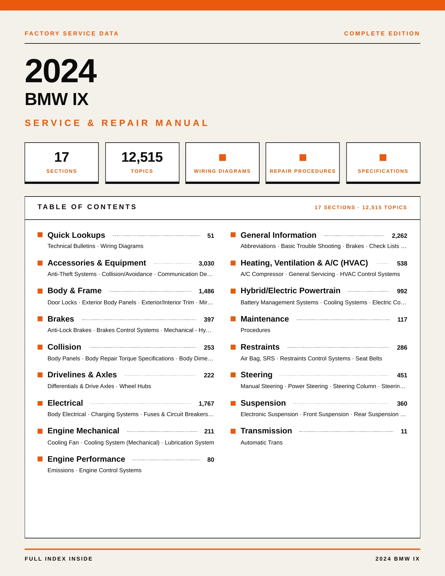 2024 BMW iX Service and Repair Manual preview page 1