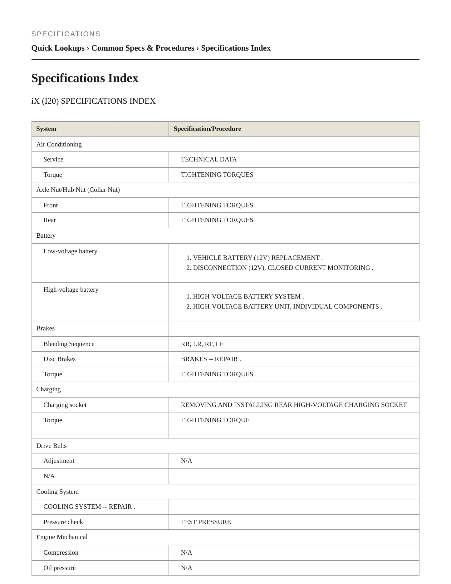 2024 BMW iX Service and Repair Manual preview page 2