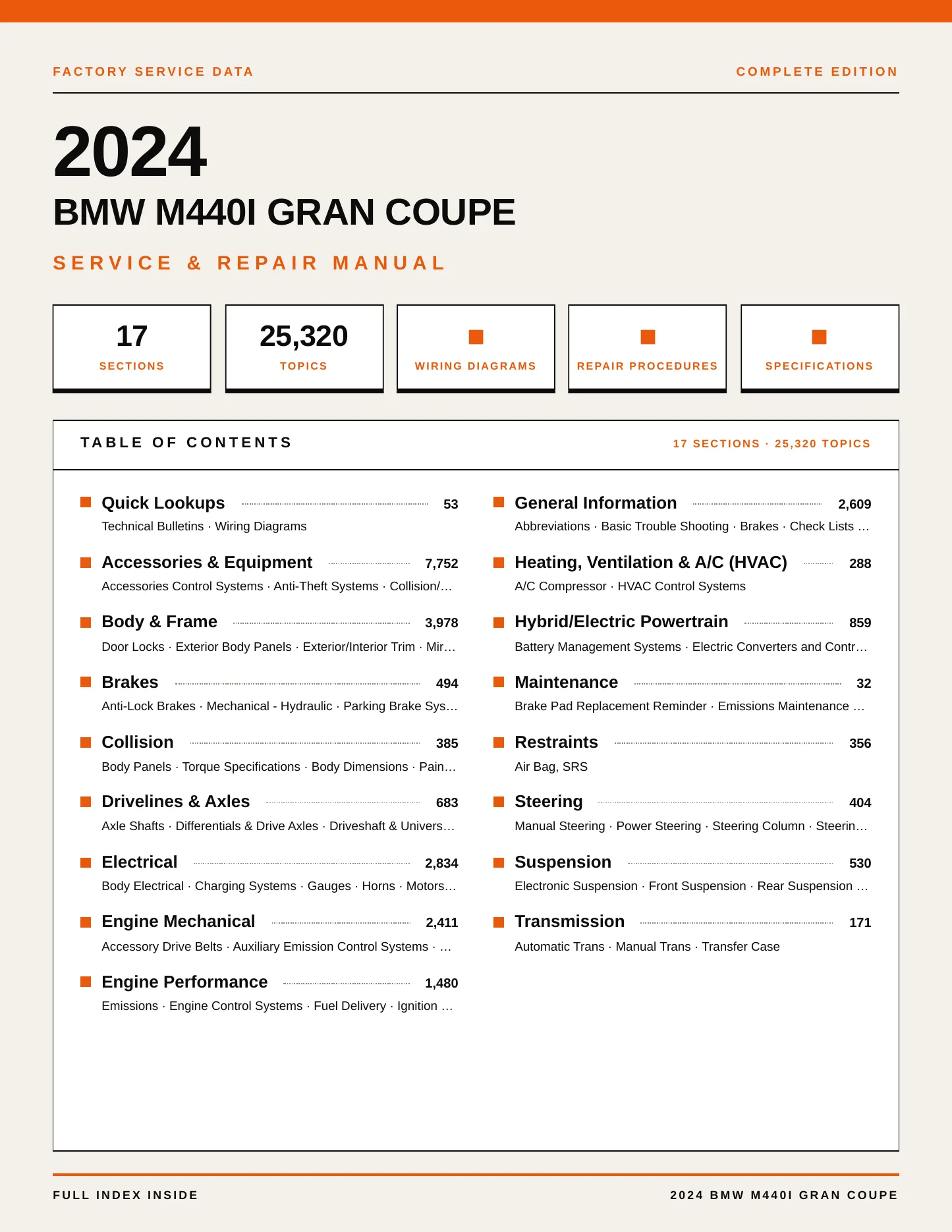 2024 BMW M440i Gran Coupe Service and Repair Manual preview page 1