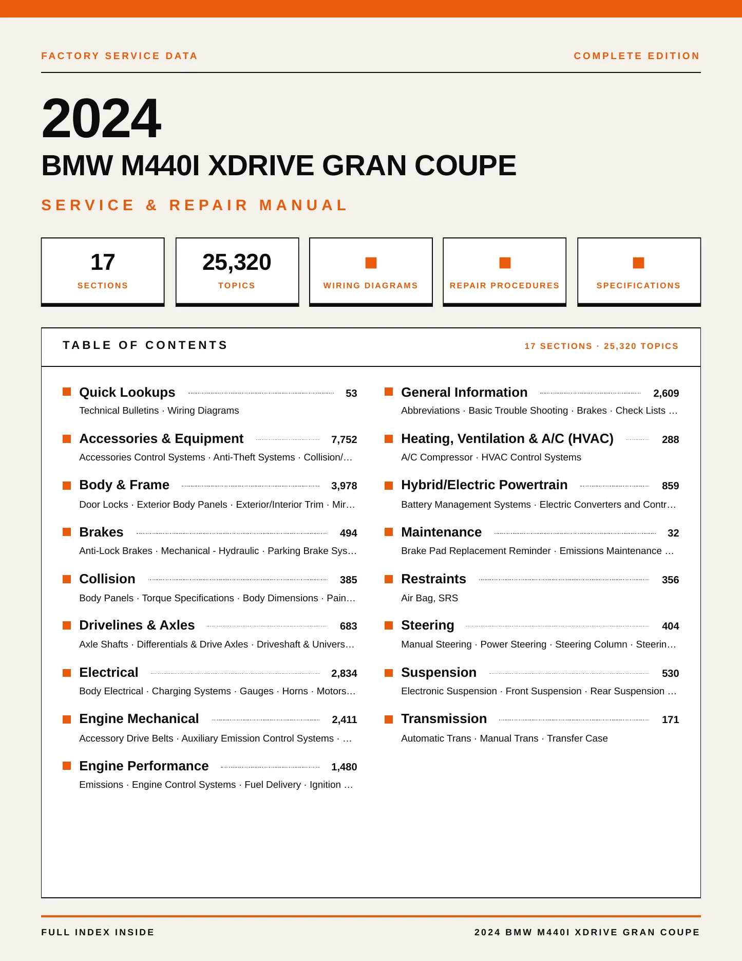 2024 BMW M440i xDrive Gran Coupe Service and Repair Manual preview page 1