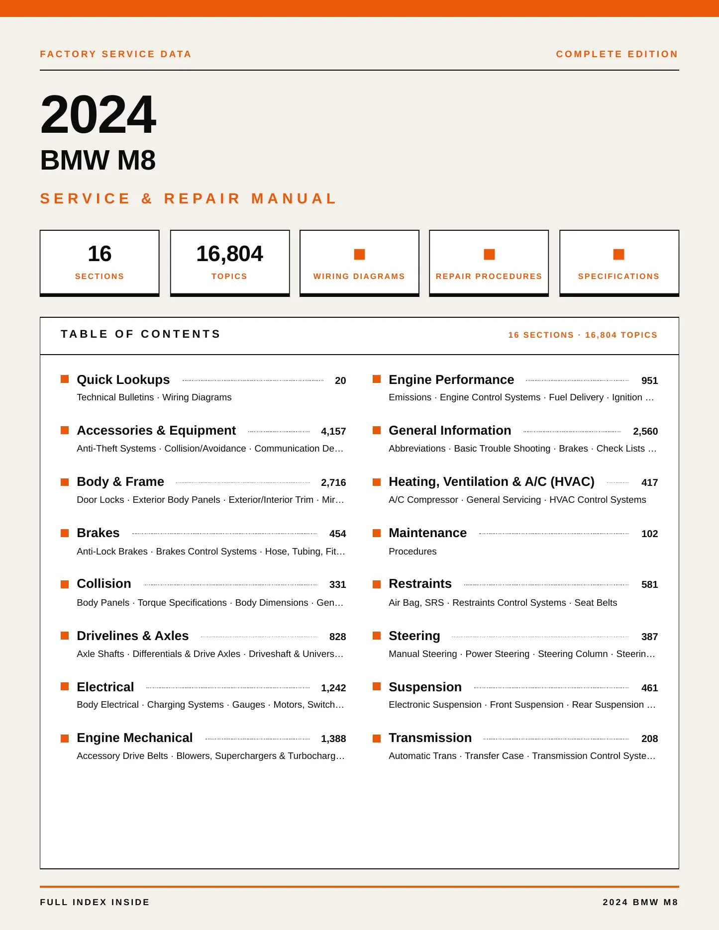 2024 BMW M8 Service and Repair Manual preview page 1