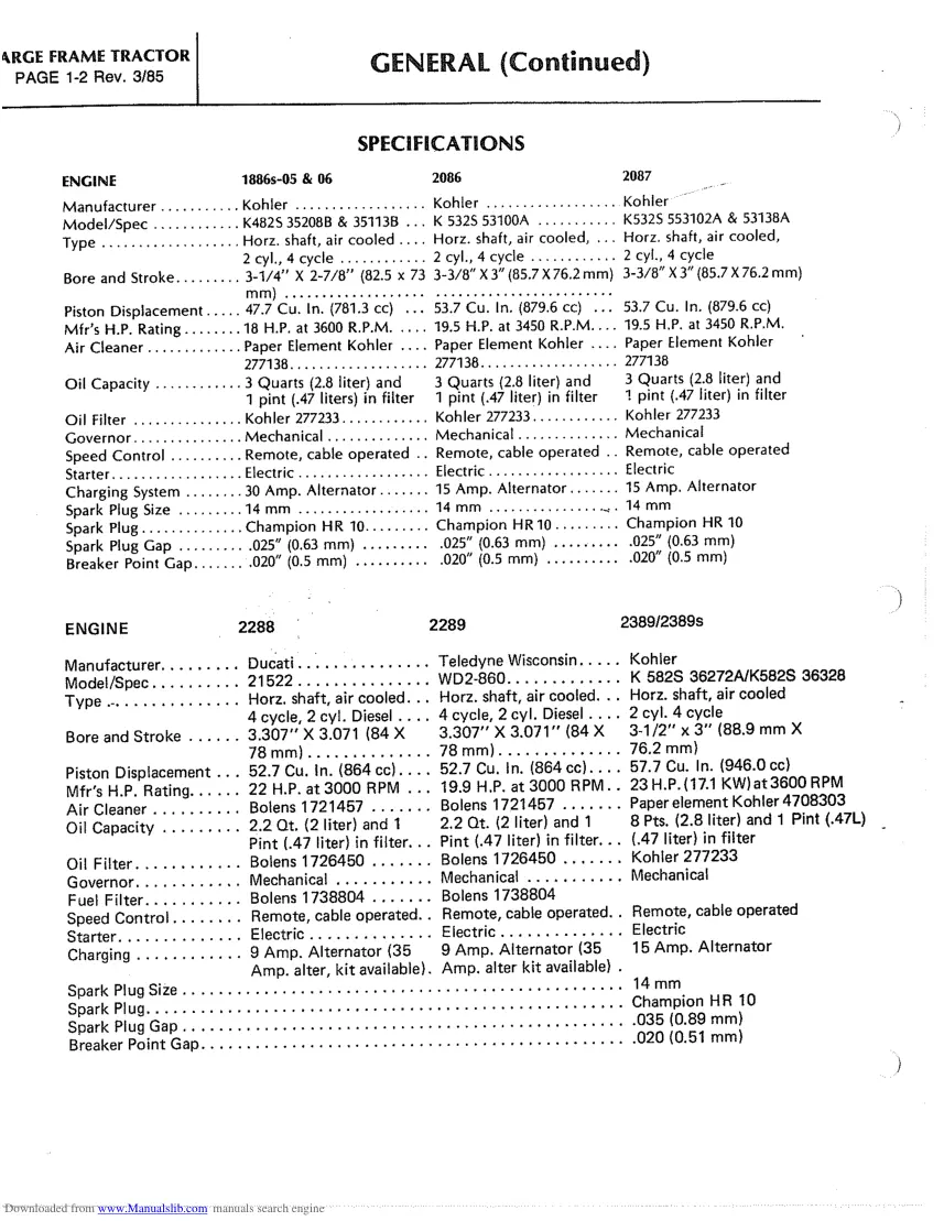 Bolens 1962-1978 Large Frame Tractors Service & Repair Manual preview page 5