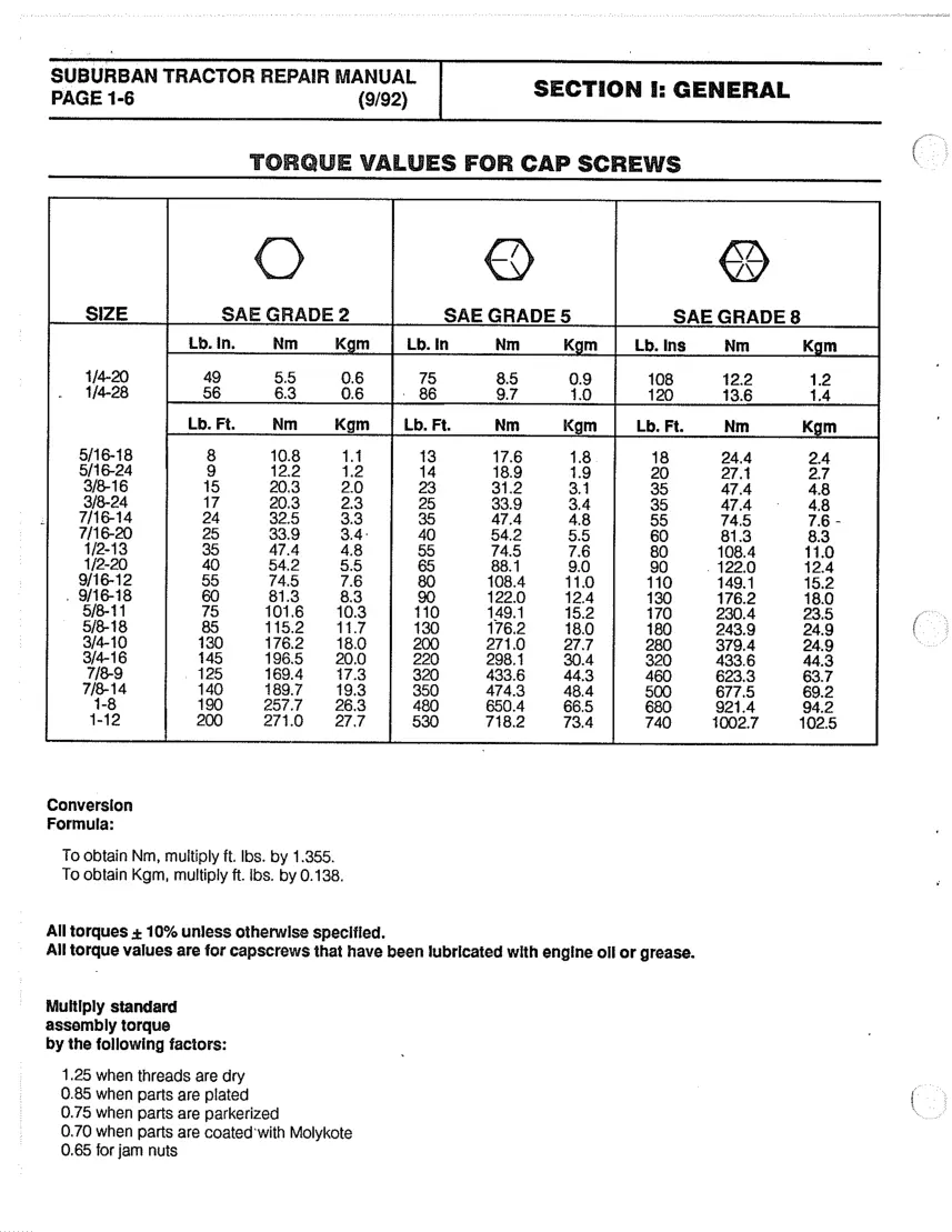 Bolens 1984-1993 Suburban Tractor Series ST100 ST110 ST120 ST125 ST140 ST160 ST1 Service & Repair Manual preview page 6