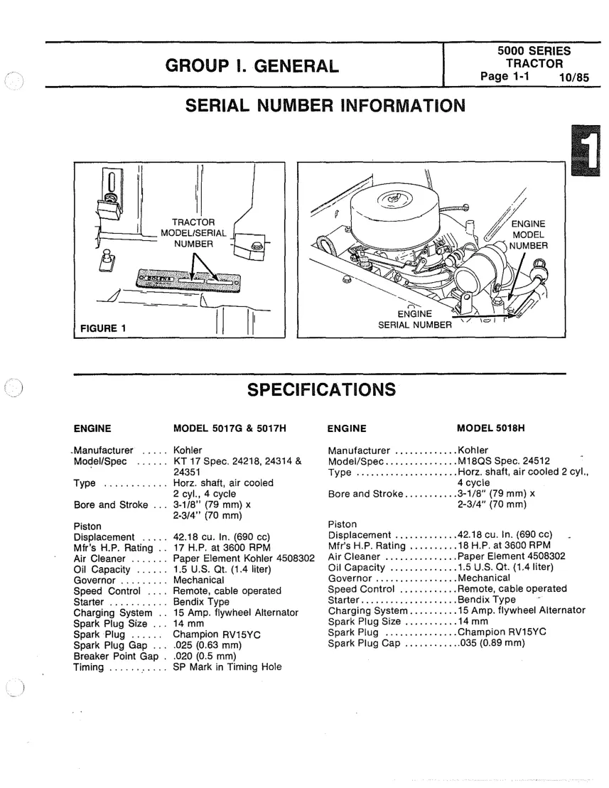 Bolens 5000 series eliminator tractor Service & Repair Manual preview page 2