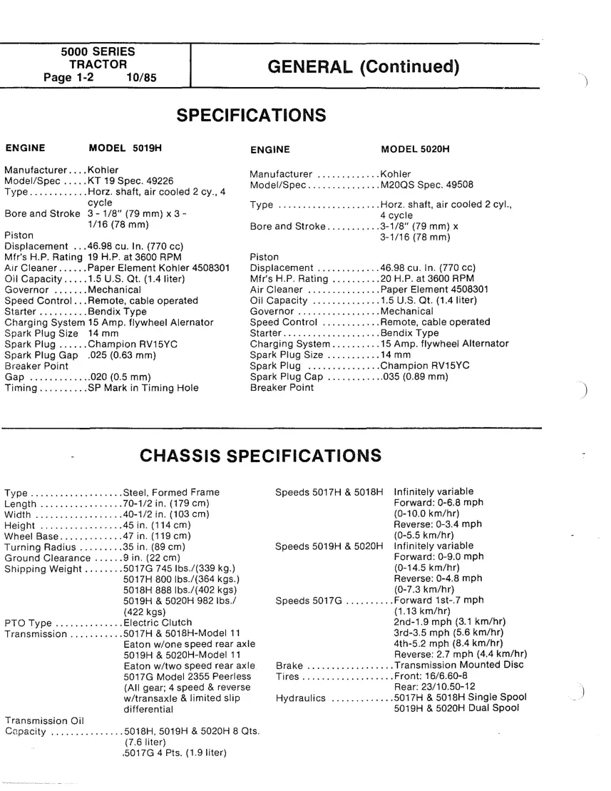 Bolens 5000 series eliminator tractor Service & Repair Manual preview page 3