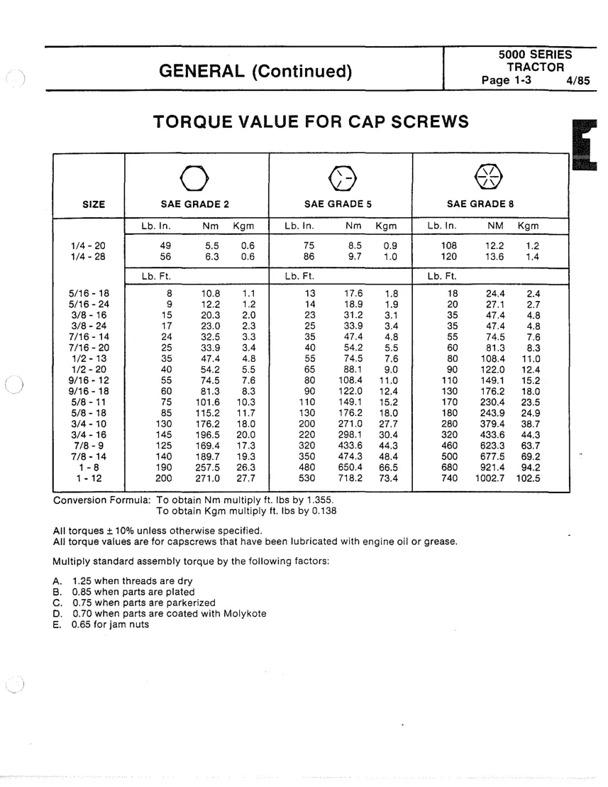 Bolens 5000 series eliminator tractor Service & Repair Manual preview page 4