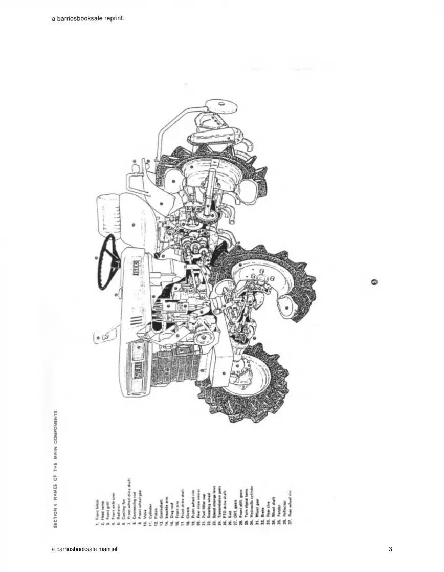 Bolens G152/G154/G172/G174 Diesel Tractors Service & Repair Manual preview page 3