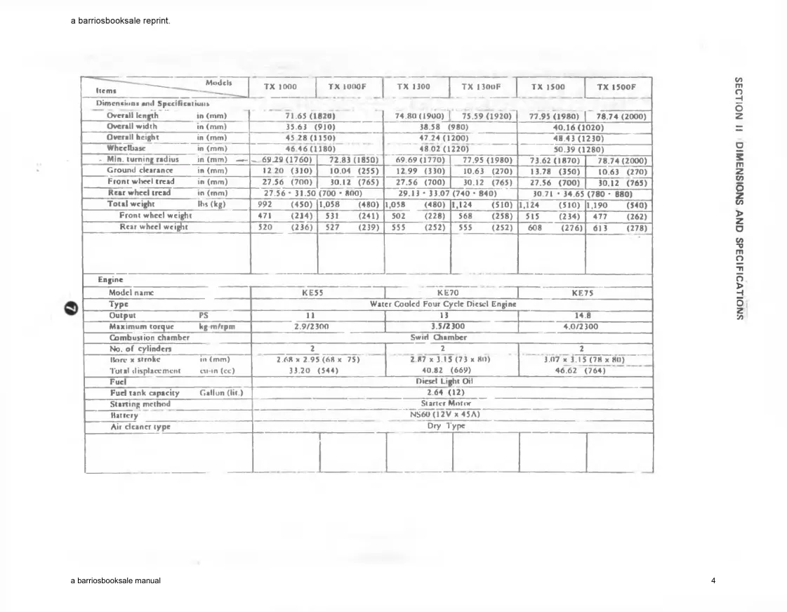 Bolens G152/G154/G172/G174 Diesel Tractors Service & Repair Manual preview page 4