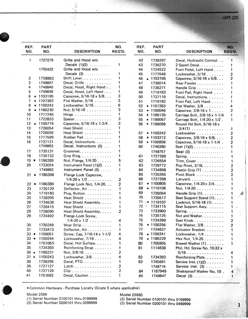 Bolens HT23 Tractor Parts Manual preview page 3