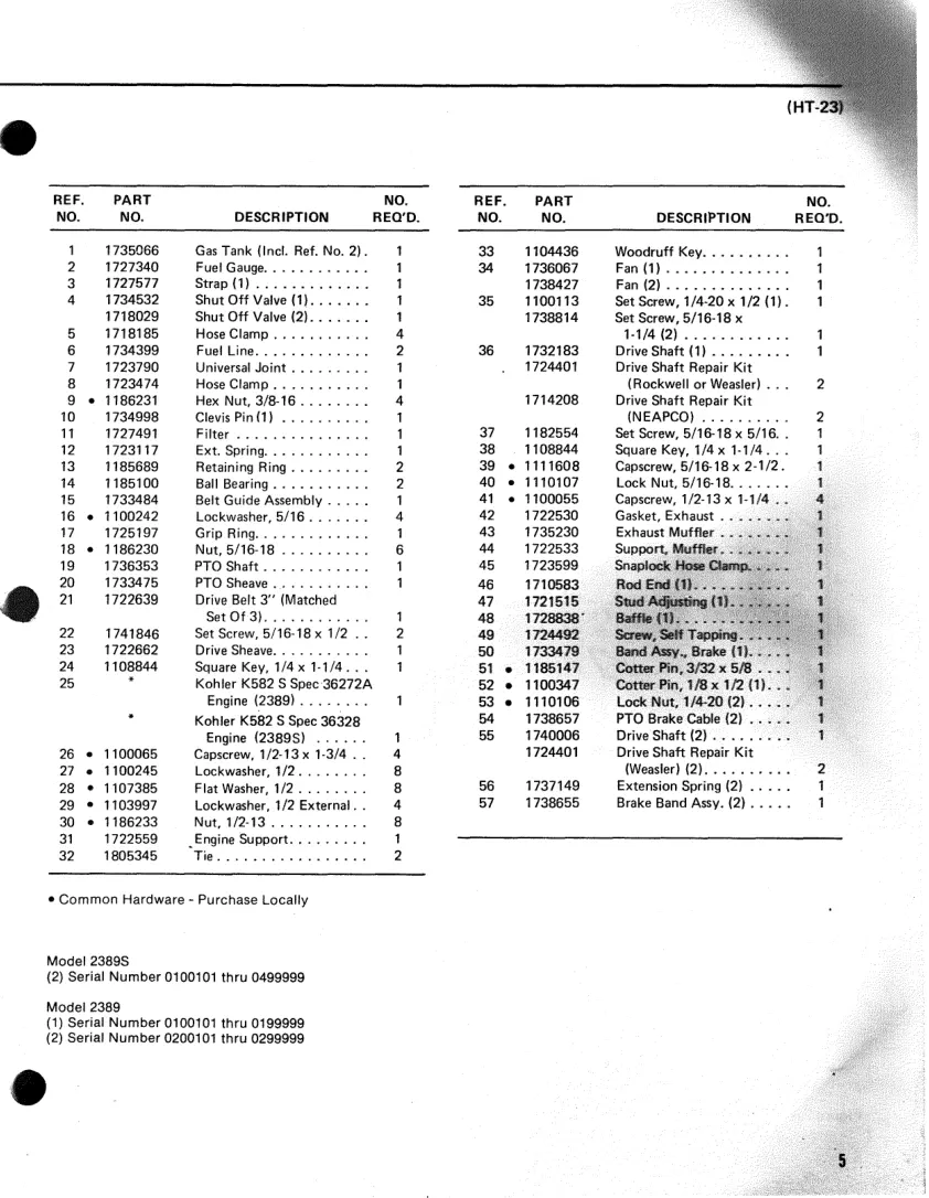 Bolens HT23 Tractor Parts Manual preview page 5