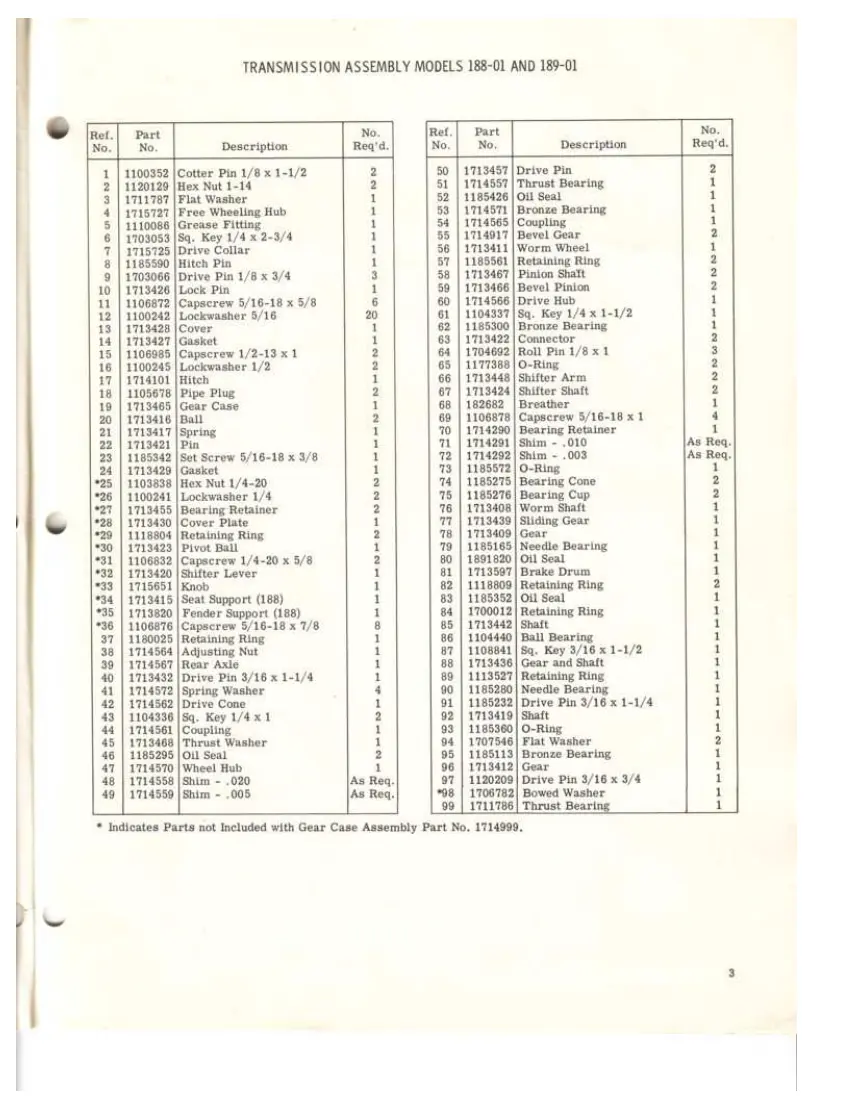 Bolens Husky Tractor 188-01 189-01 Parts Manual preview page 3
