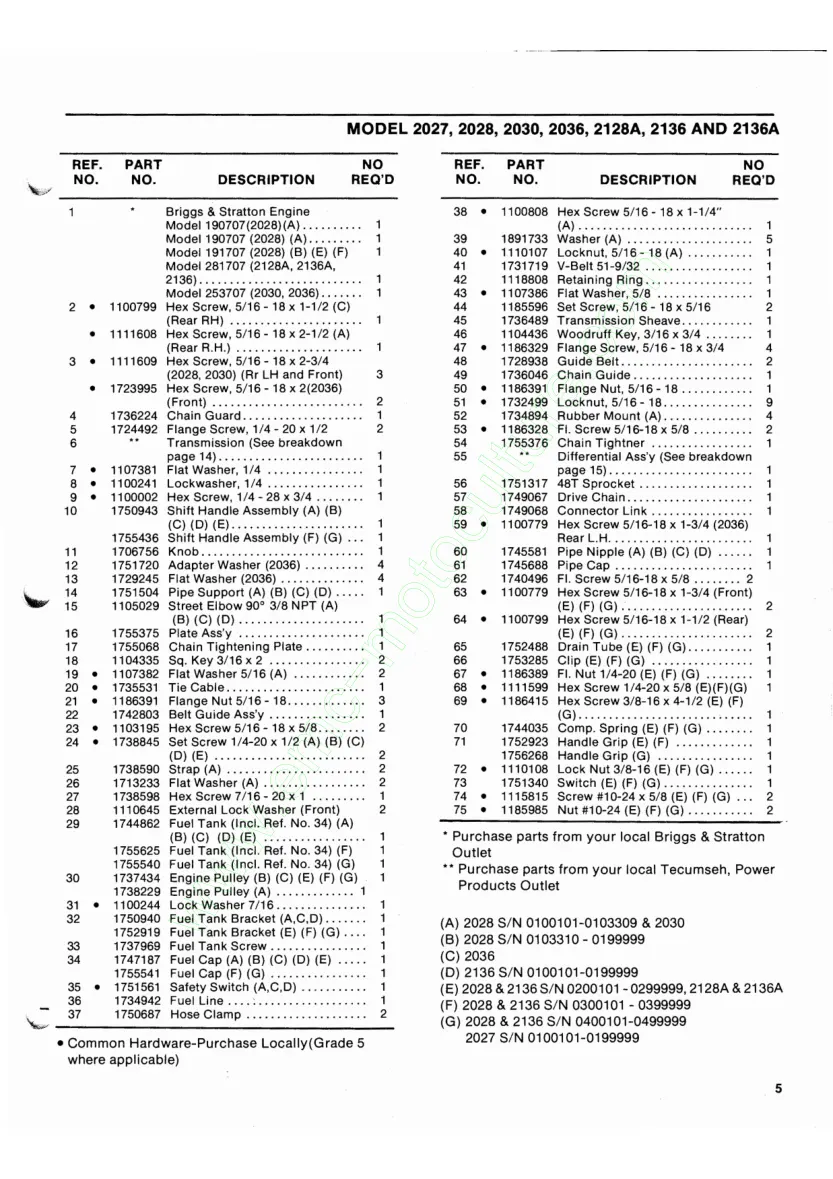 Bolens Rear Engine Riding Mower Master Parts Manual preview page 5