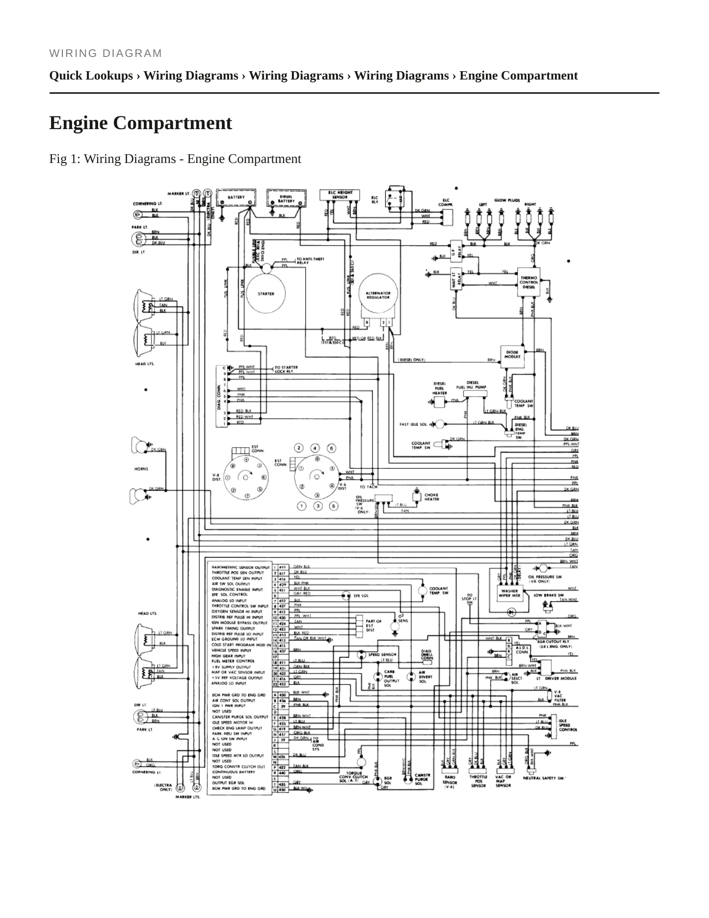 1982 Buick Electra Service and Repair Manual preview page 7