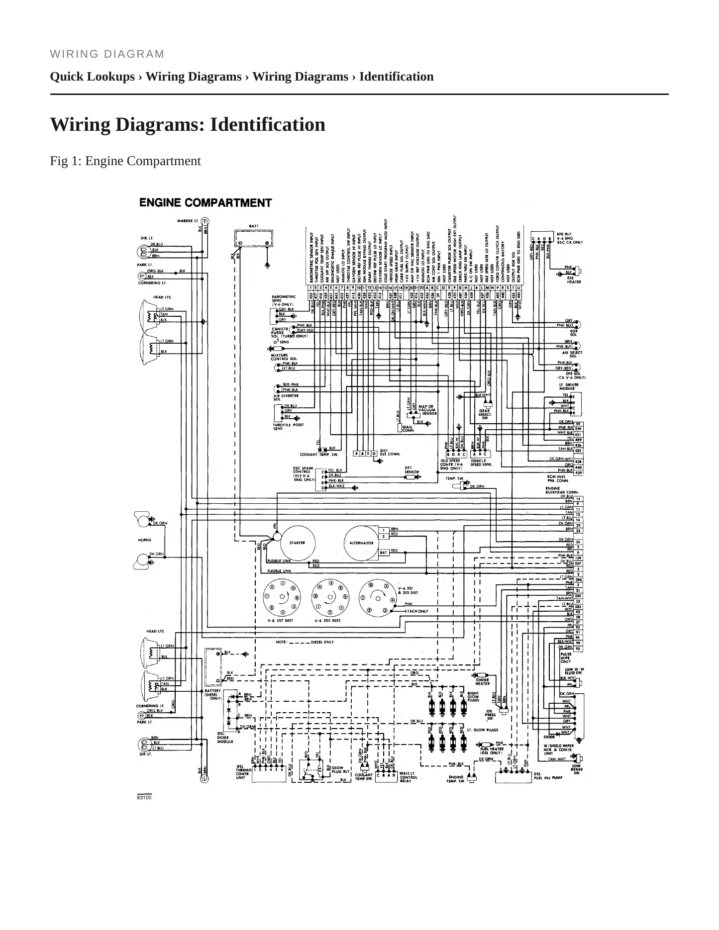 1983 Buick Regal Service and Repair Manual preview page 5