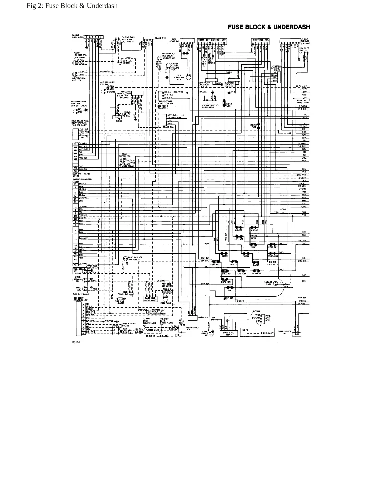 1983 Buick Regal Service and Repair Manual preview page 6