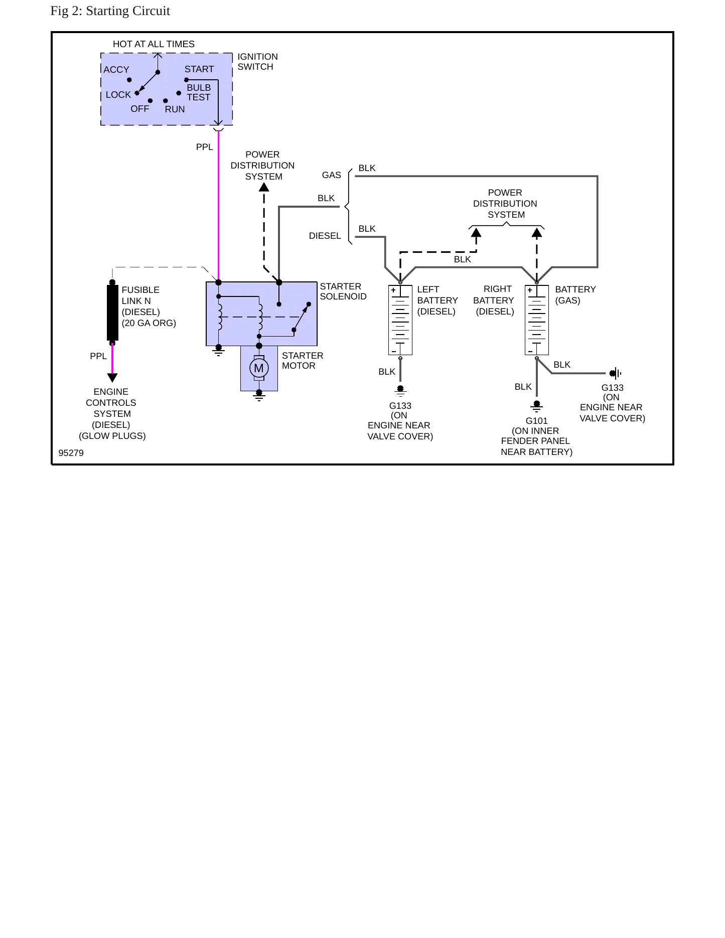 1985 Buick LeSabre Service and Repair Manual preview page 6