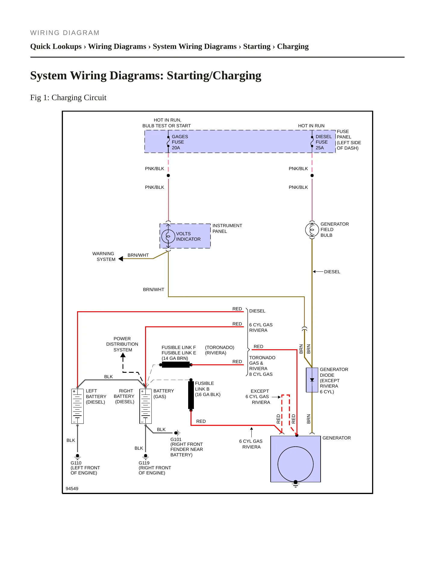 1985 Buick Riviera Service and Repair Manual preview page 5