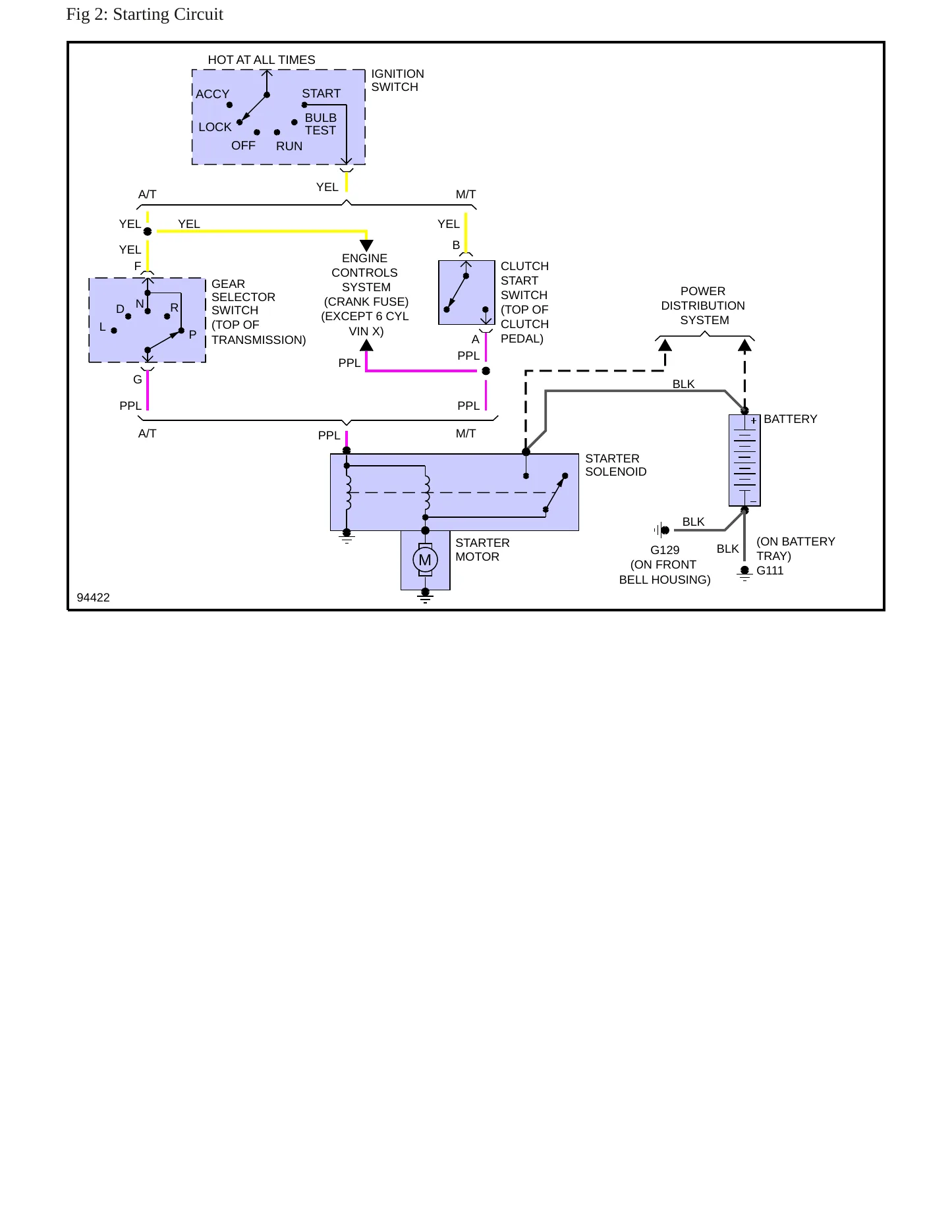 1985 Buick Skylark Service and Repair Manual preview page 7