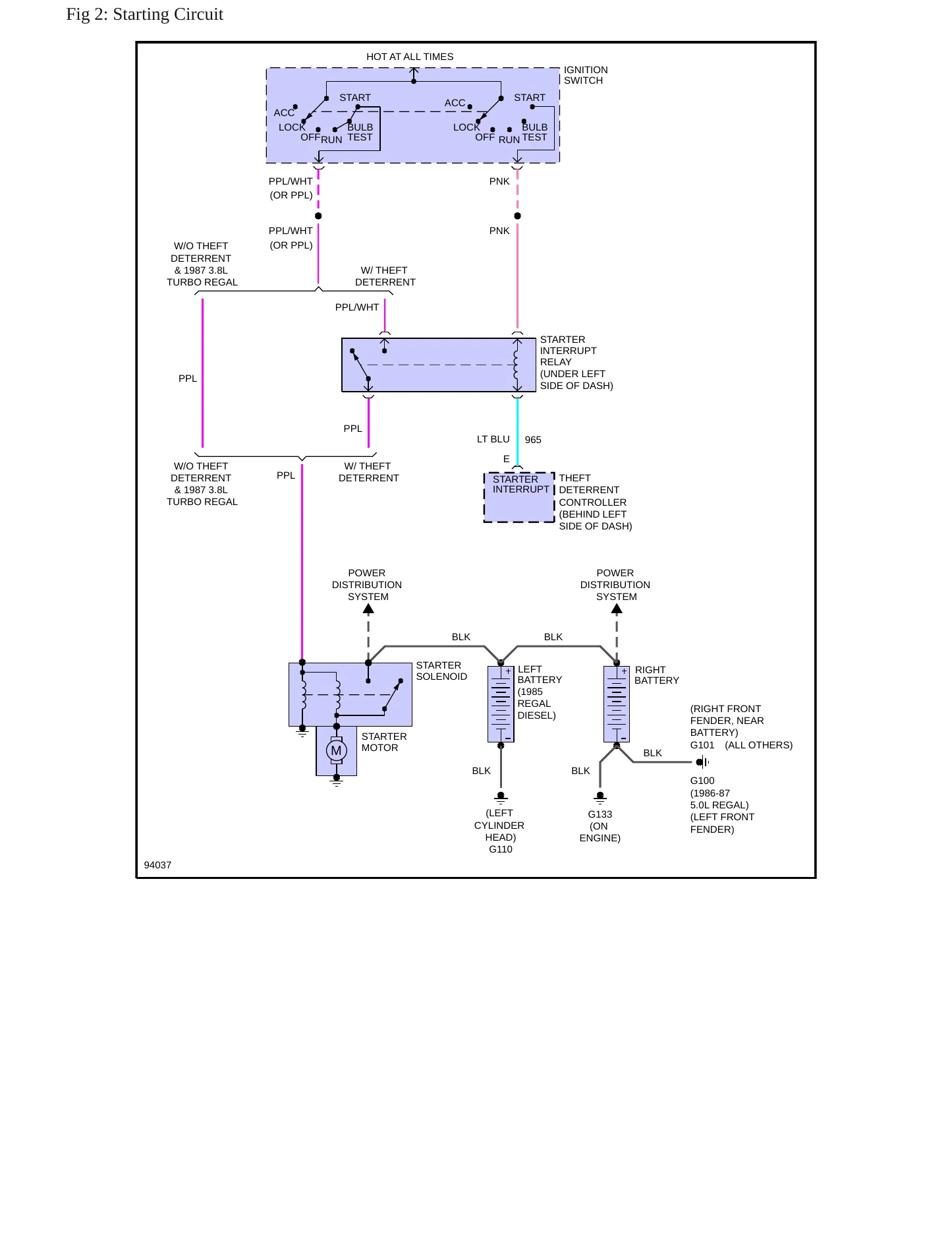 1986 Buick Regal Service and Repair Manual preview page 6