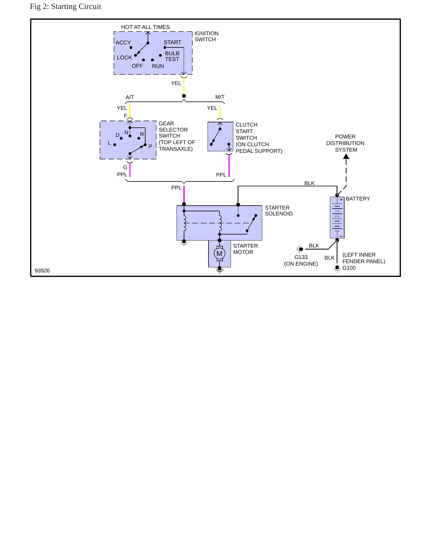 1986 Buick Somerset Service and Repair Manual preview page 7
