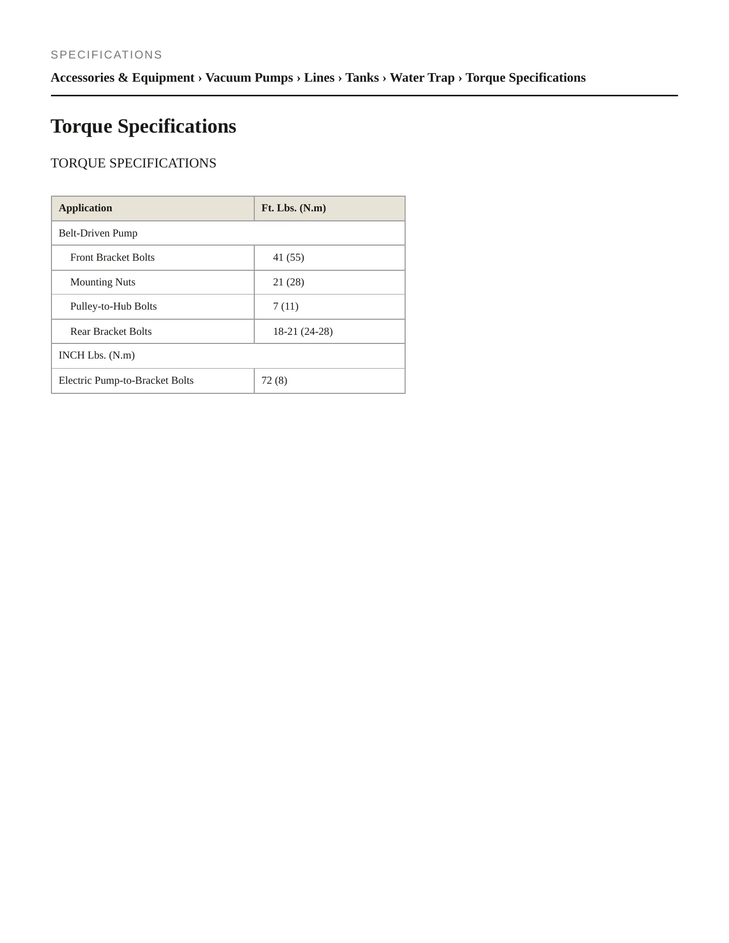 1987 Buick Somerset Service and Repair Manual preview page 2