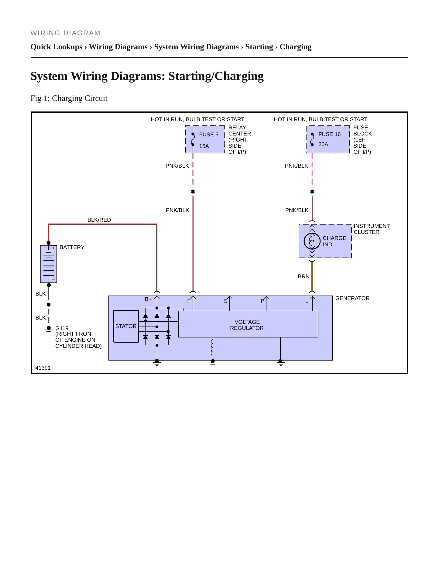 1988 Buick Electra Service and Repair Manual preview page 6