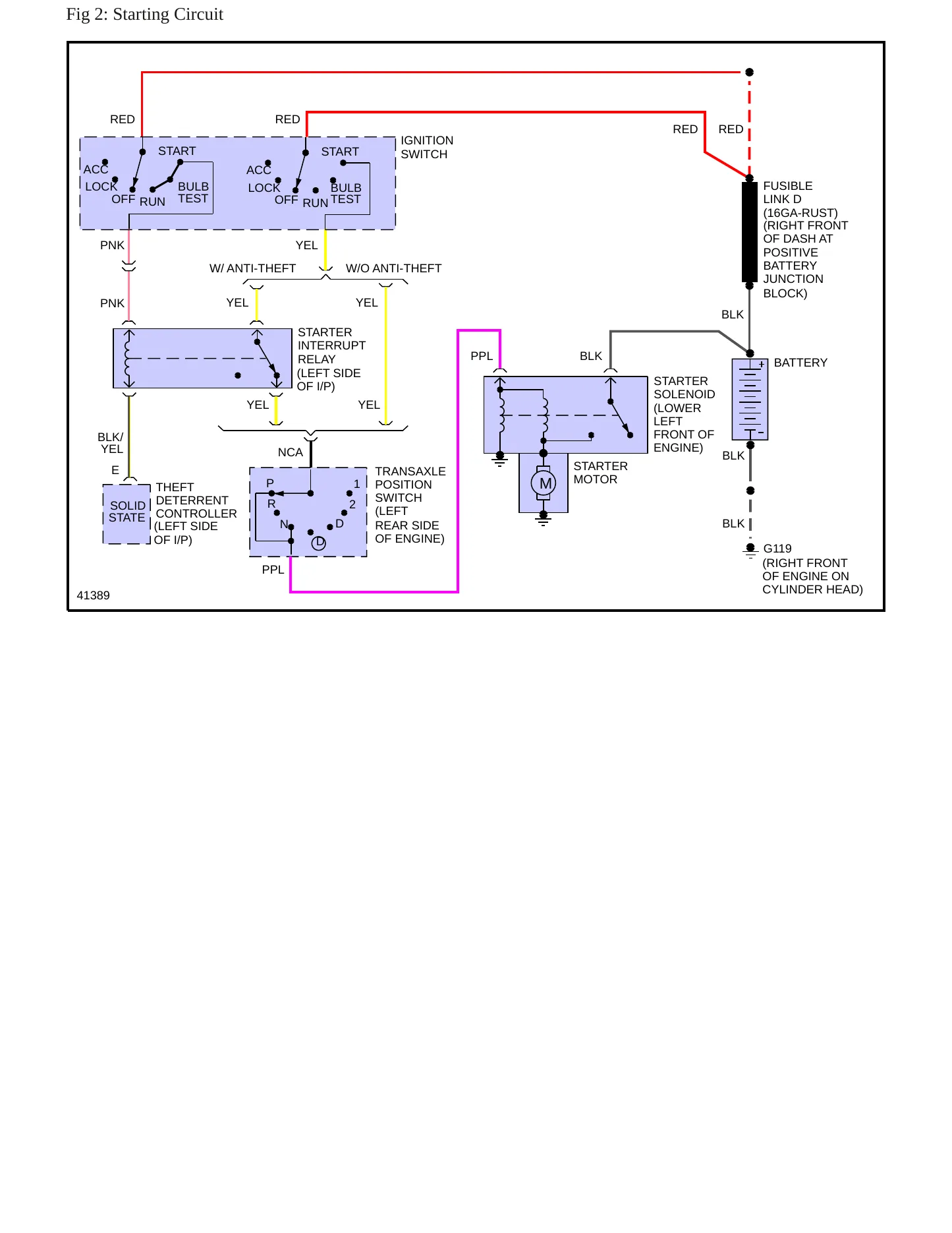 1988 Buick LeSabre Service and Repair Manual preview page 7