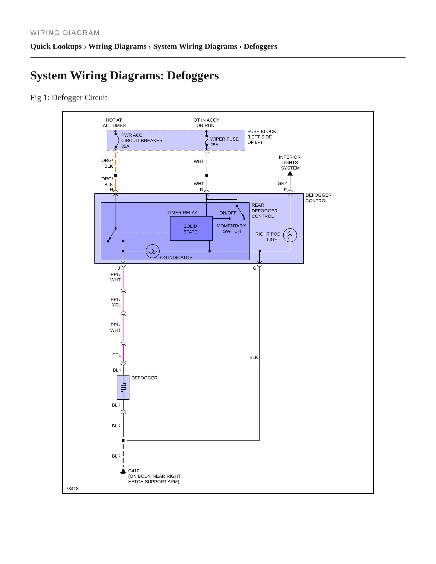 1988 Buick Skylark Service and Repair Manual preview page 6
