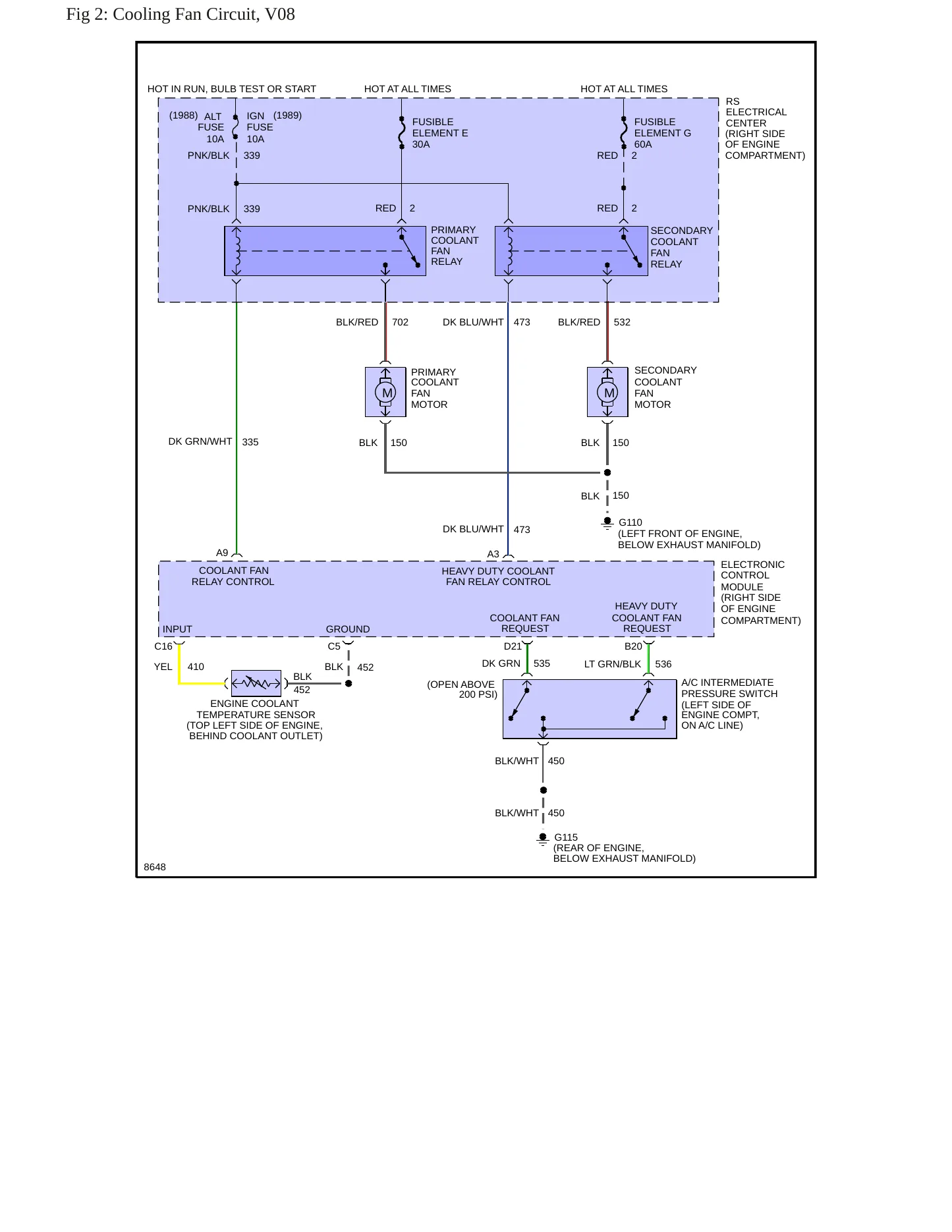 1989 Buick Regal Service and Repair Manual preview page 7