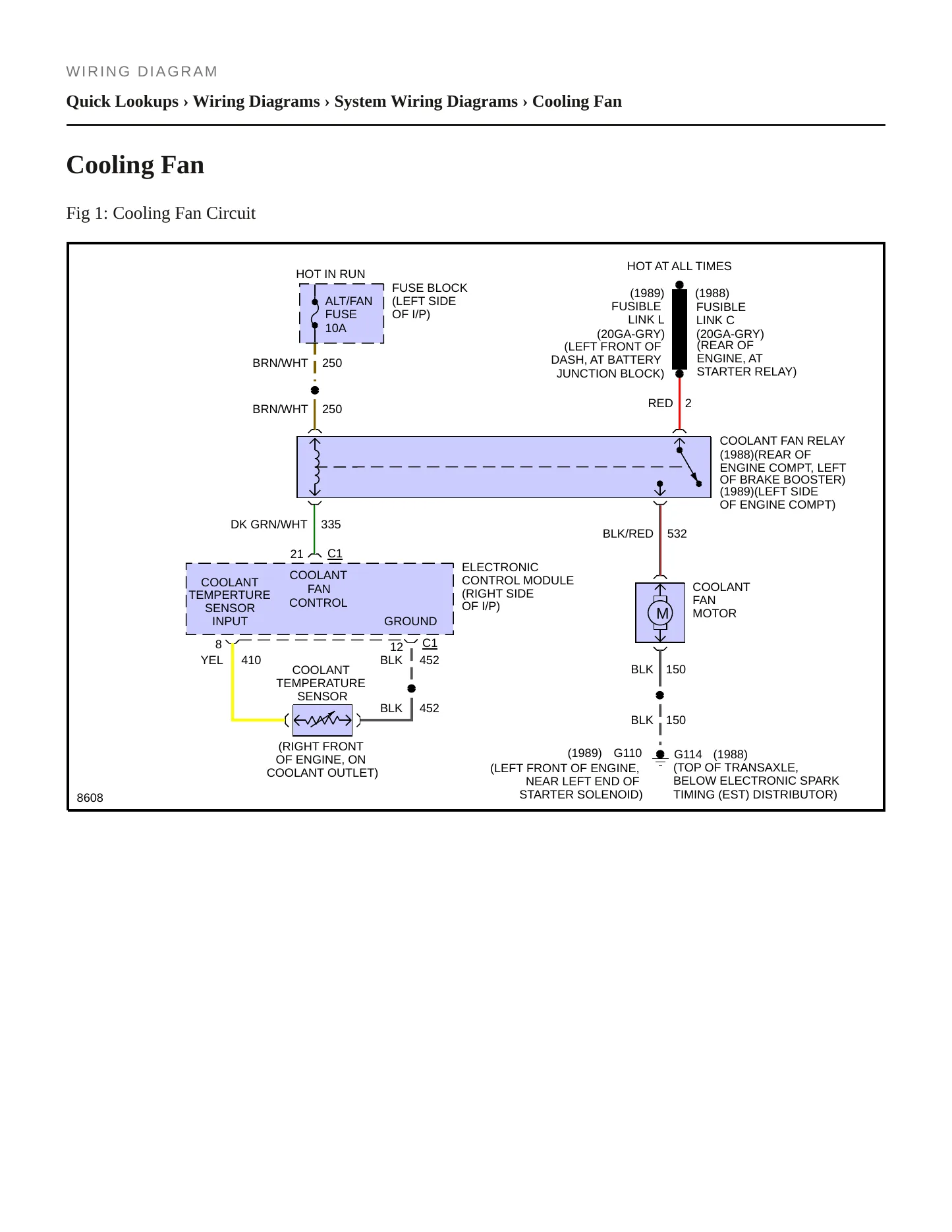1989 Buick Skyhawk Service and Repair Manual preview page 6