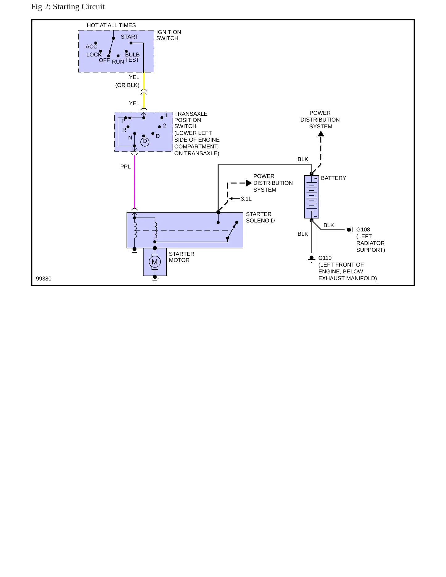 1991 Buick Regal Service and Repair Manual preview page 7