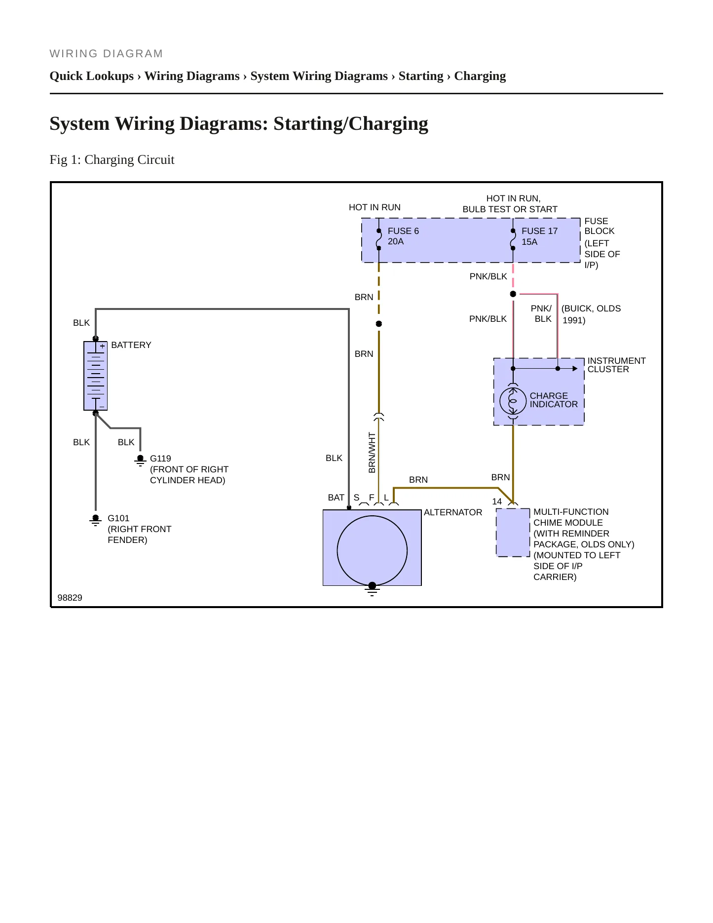 1991 Buick Roadmaster Service and Repair Manual preview page 5